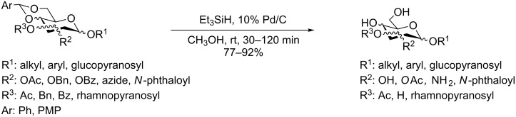 Scheme 1