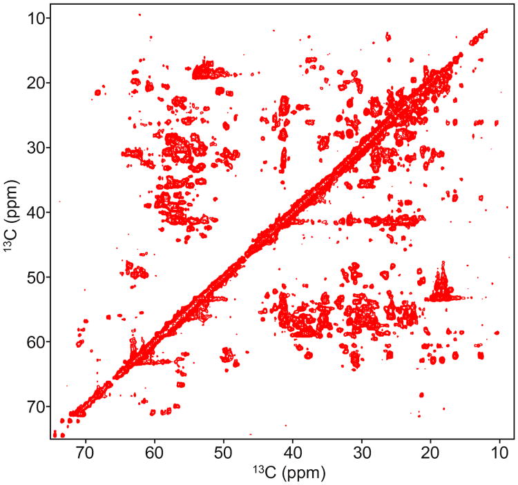 Fig. 9