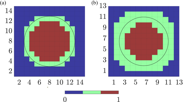 Fig. 7