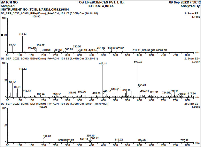 Figure 14