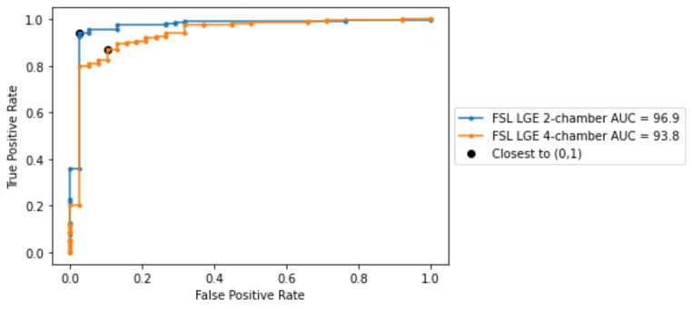 Fig. 11