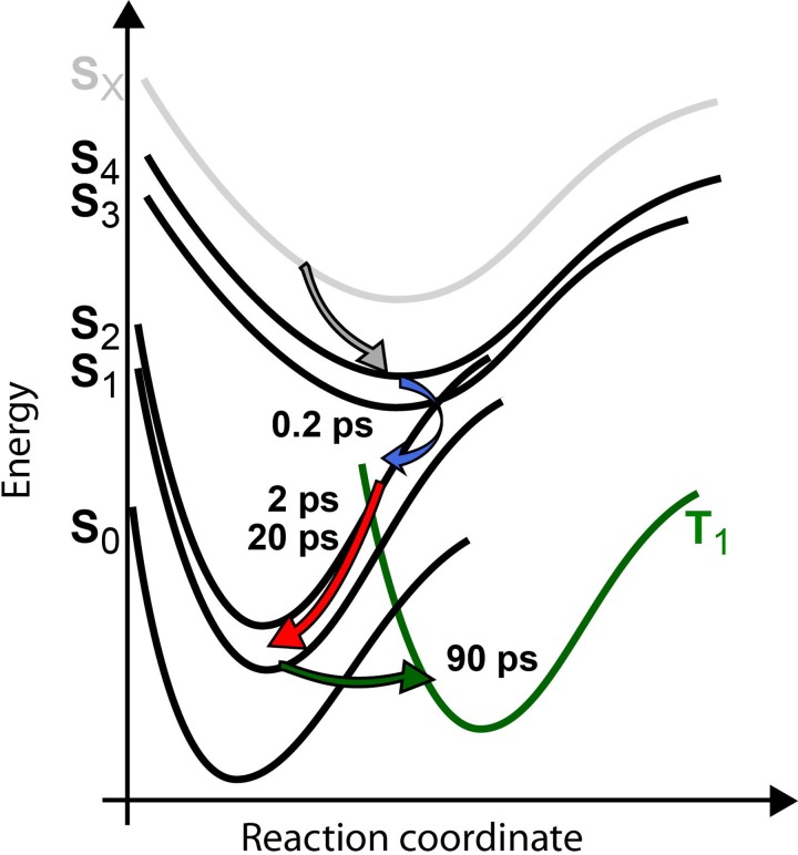 FIG. 9.