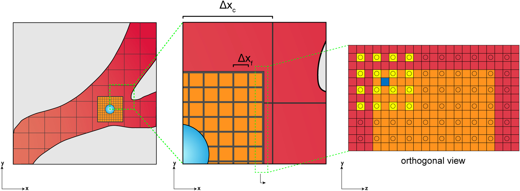 Fig. 1.