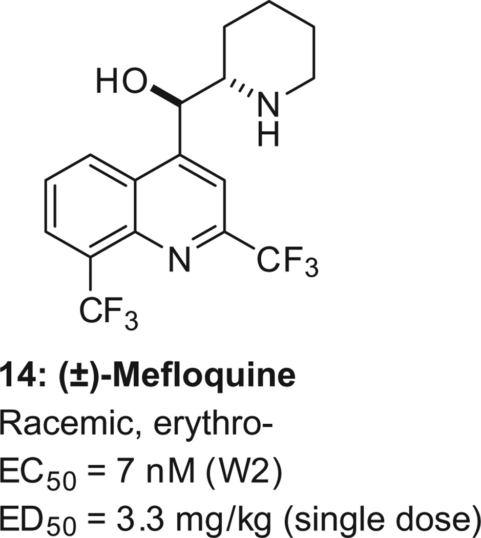 Scheme 4