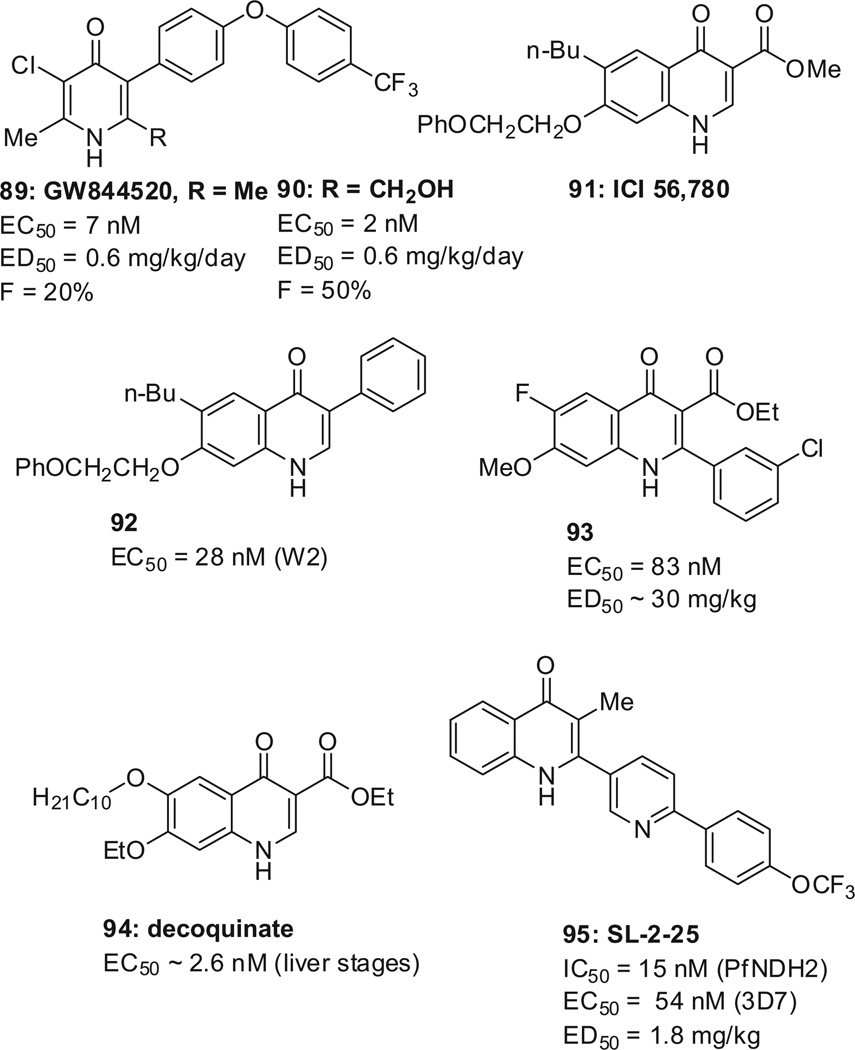 Scheme 25