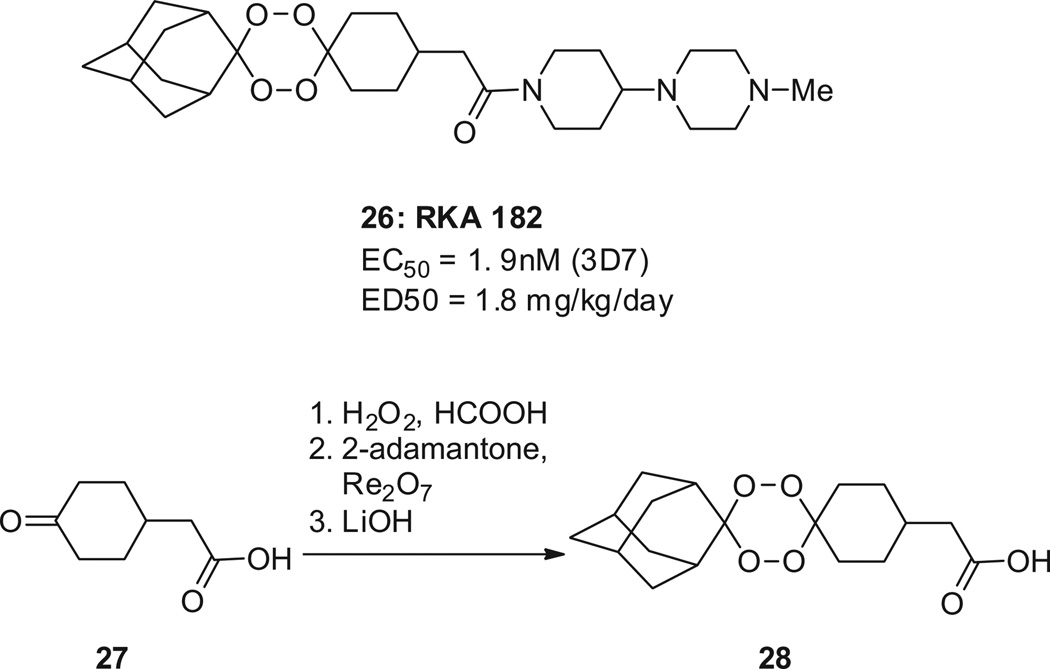 Scheme 8