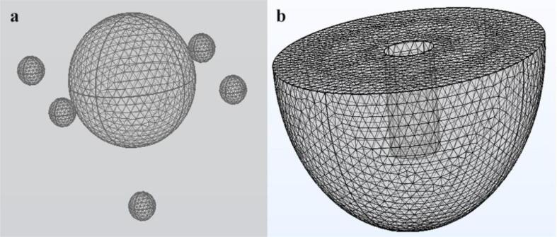 Fig. 5