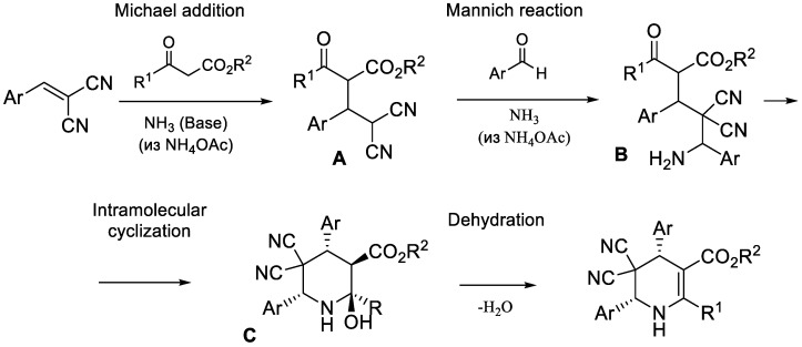 Scheme 1