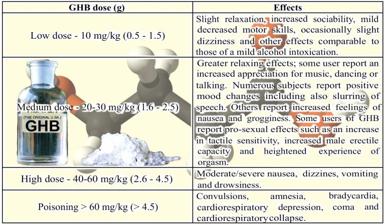 Fig. (1)