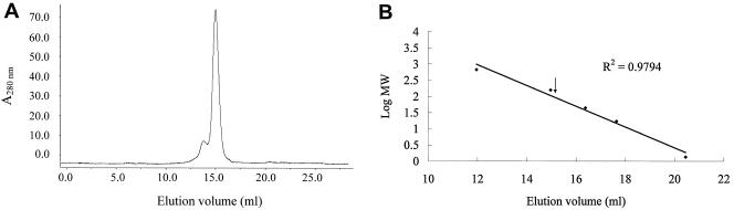 FIG. 6.