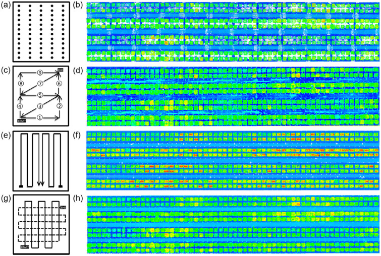 Fig. 2