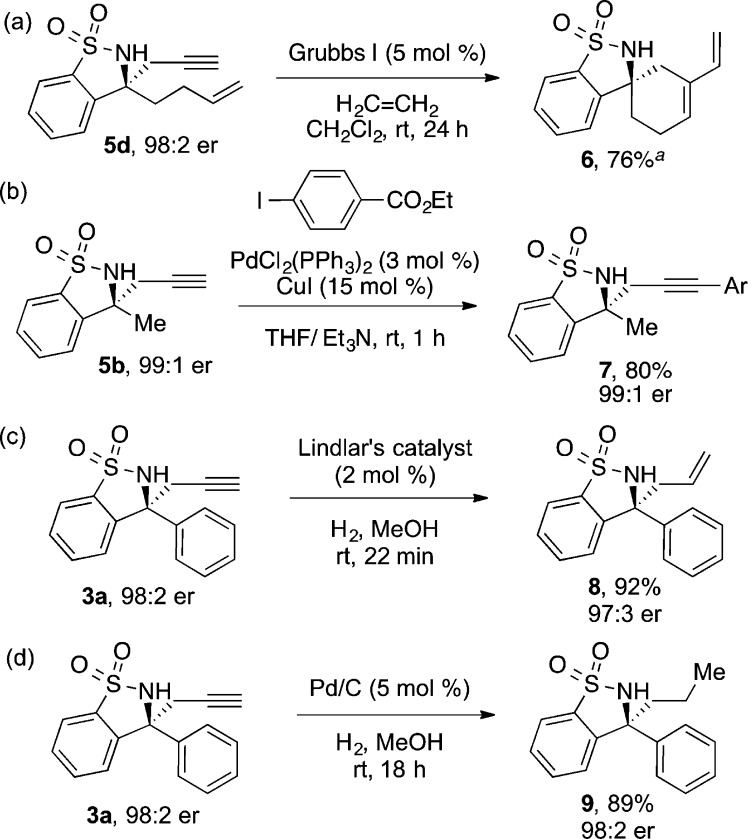 Scheme 3