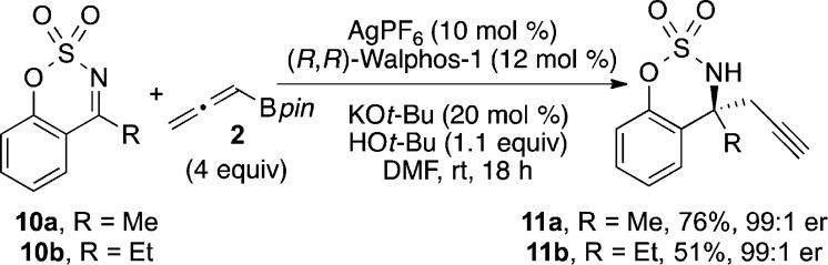 Scheme 4