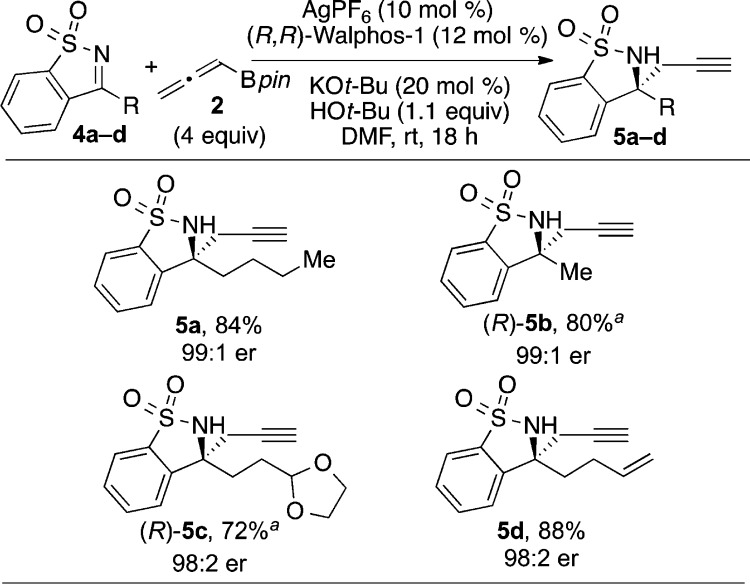 Scheme 2