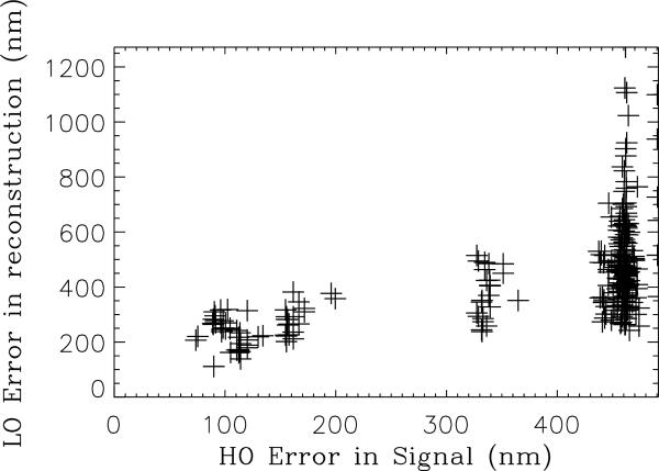 Fig. 11