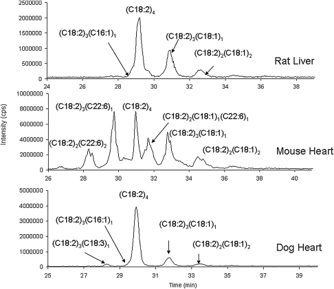 Fig. 4.