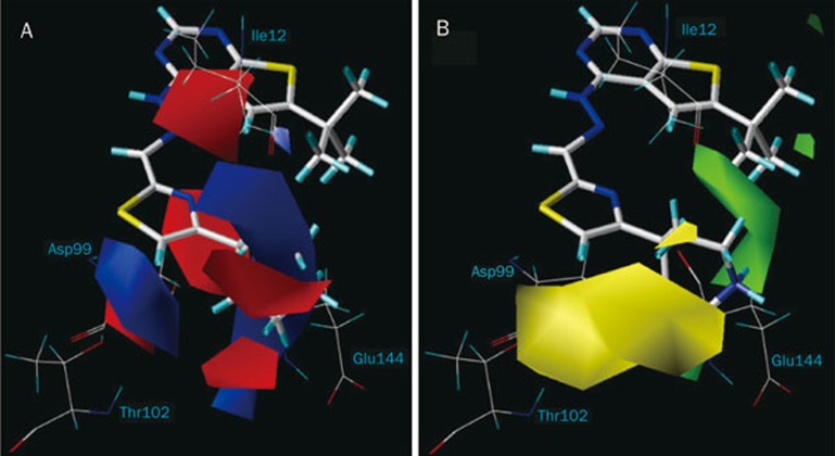 Figure 5