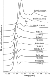 FIG. 1.