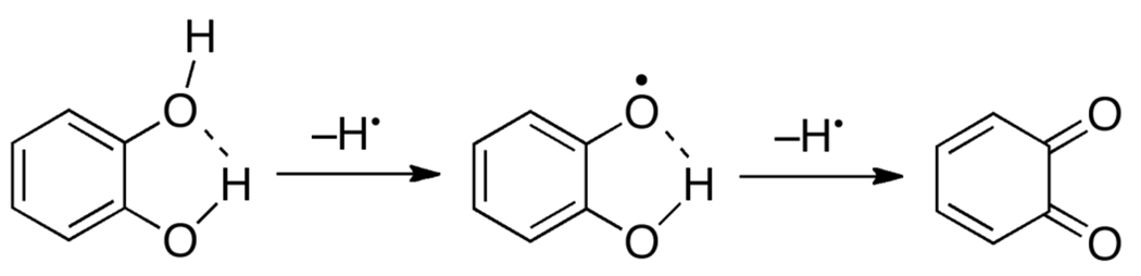 Scheme 9