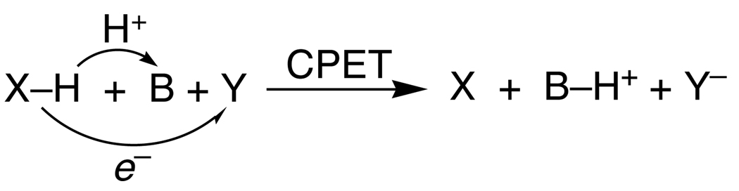 Scheme 3