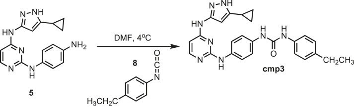 Figure 12.