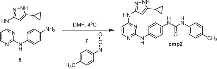 Figure 11.