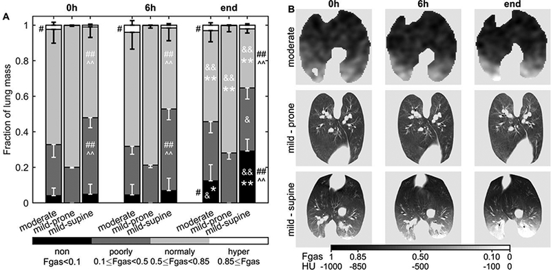 Figure 1-