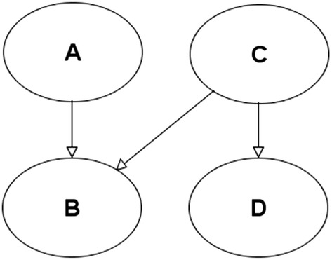 Fig. 1