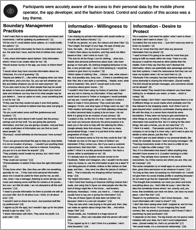 graphic file with name 10796_2023_10369_Tab6_HTML.jpg