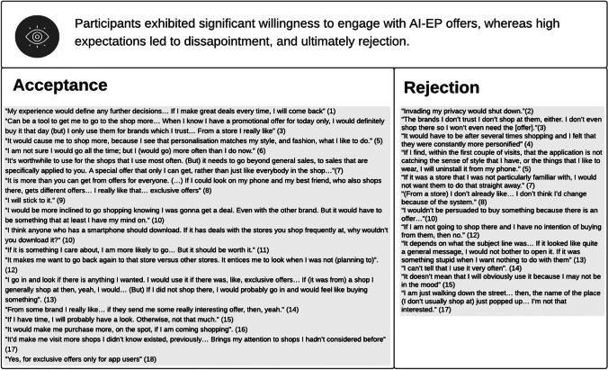 graphic file with name 10796_2023_10369_Tab8_HTML.jpg