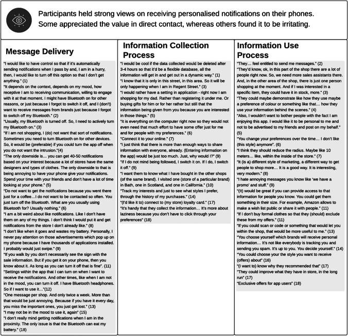 graphic file with name 10796_2023_10369_Tab5_HTML.jpg