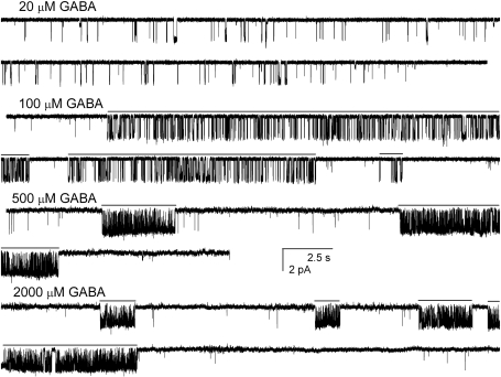 Fig. 2.