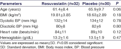 graphic file with name IJPharm-48-503-g001.jpg