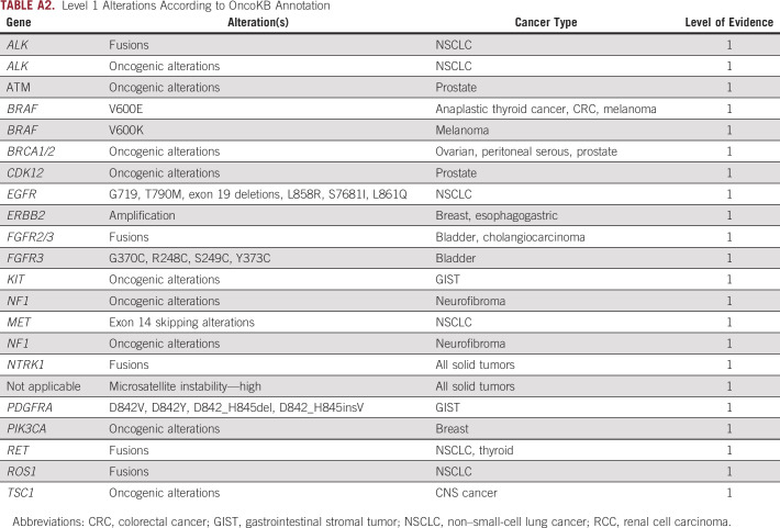 graphic file with name po-5-po.21.00011-g007.jpg