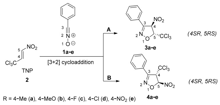 Scheme 4