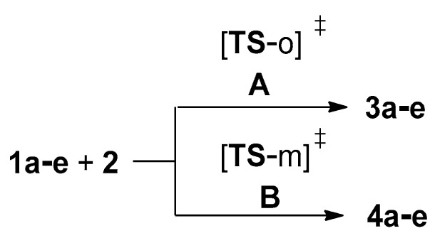 Scheme 5