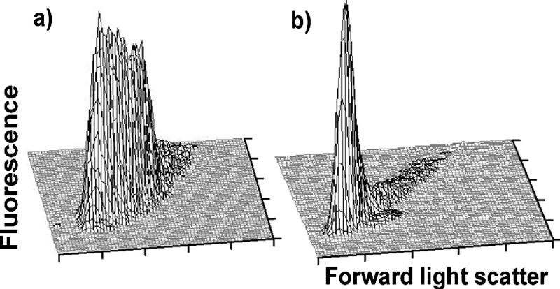 FIG. 1.