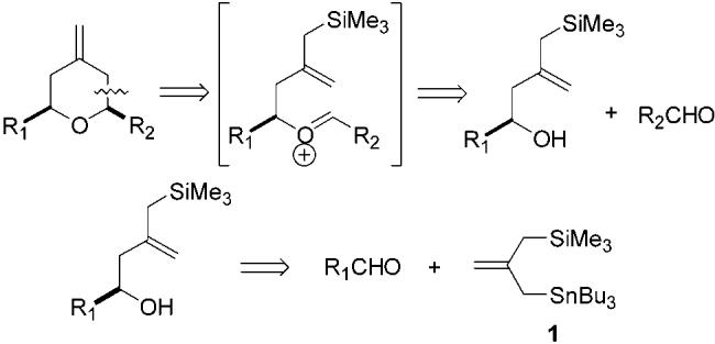 Scheme 2