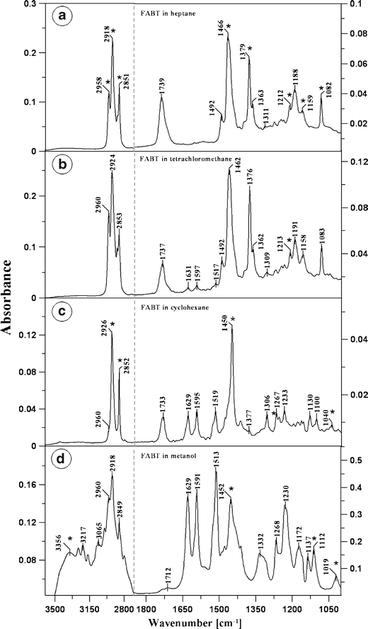 Fig. 7