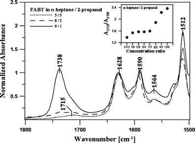 Fig. 9