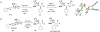 Scheme 4