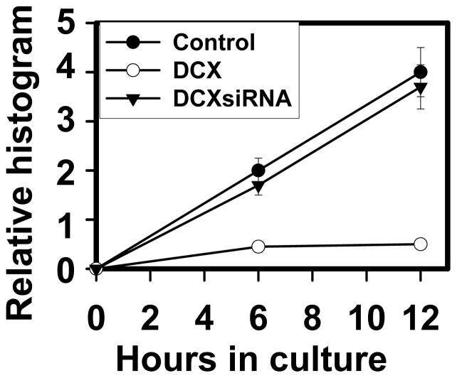 Fig. 14