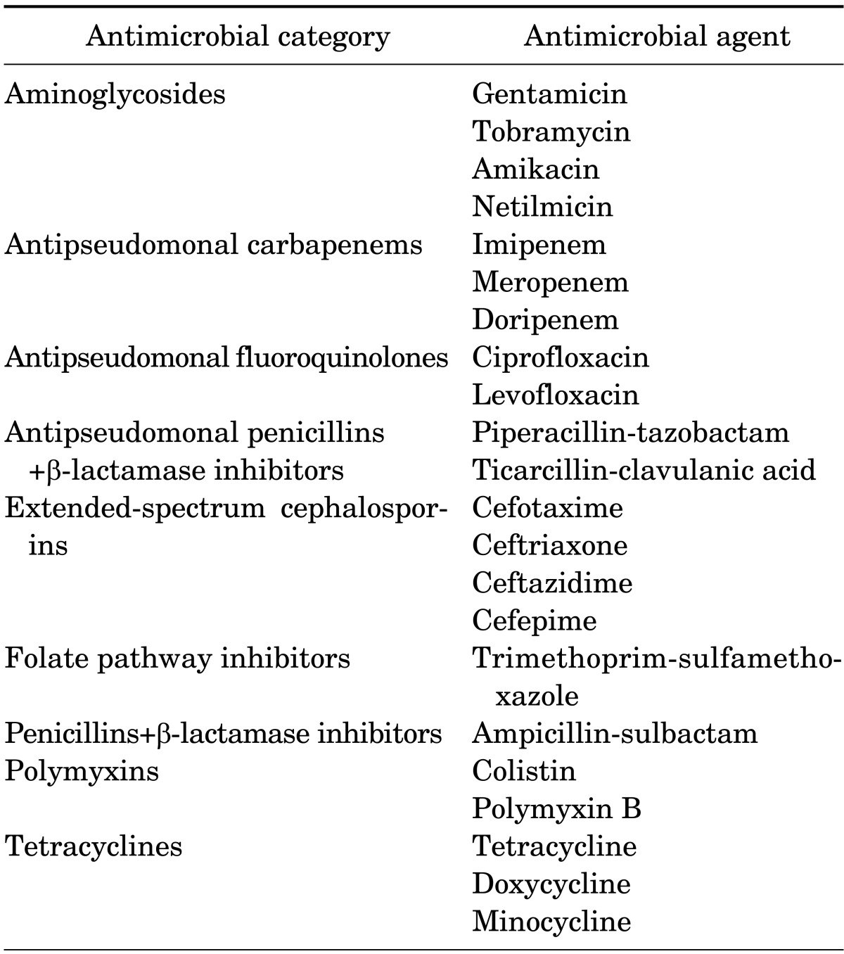 graphic file with name cmj-50-37-i002.jpg