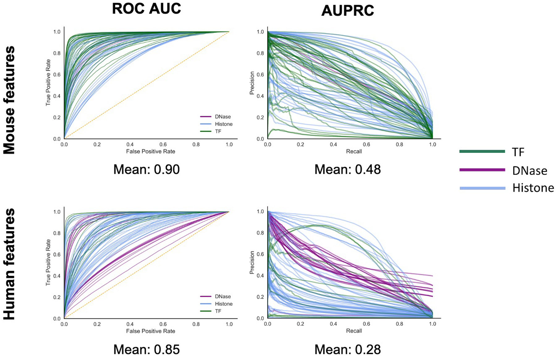 Extended Data Fig. 4