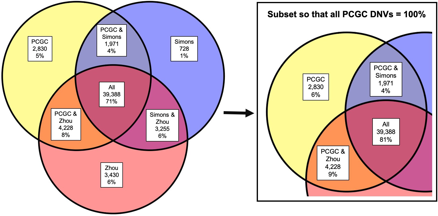 Extended Data Fig. 1