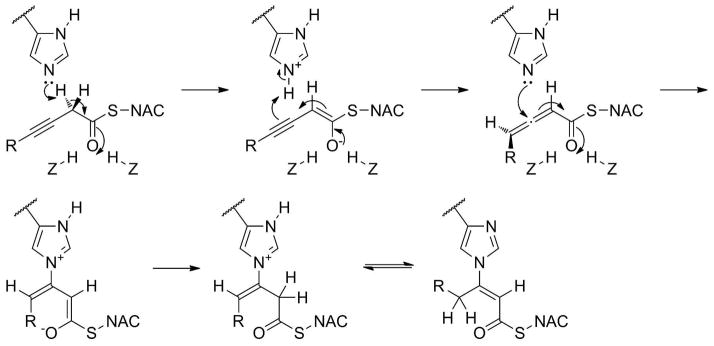 Scheme 2