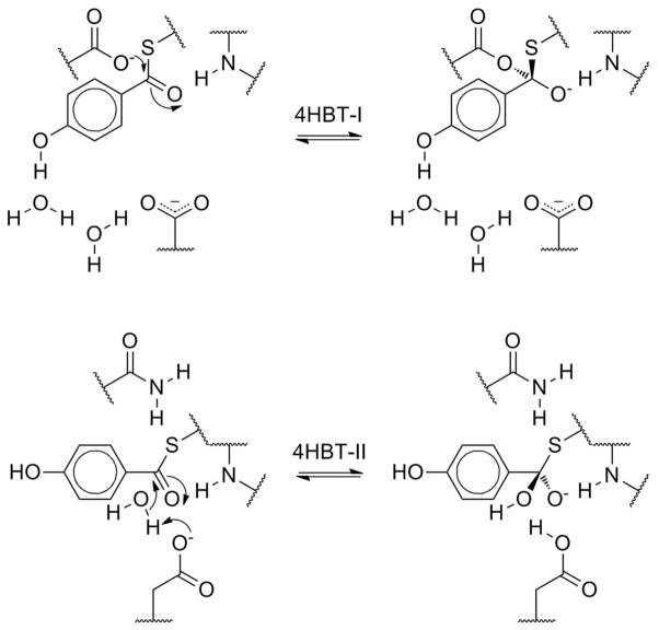 Scheme 7