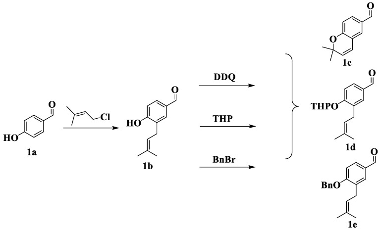 Scheme 2