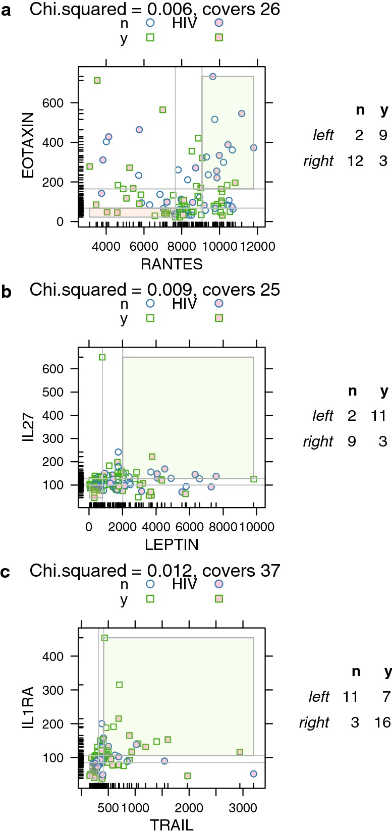 Fig. 2