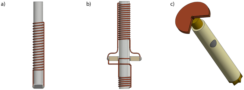 Figure 5: